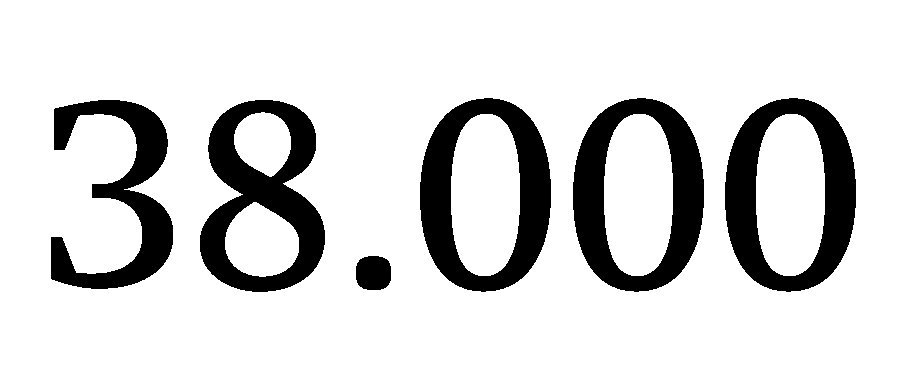 Die Staatsoper in Zahlen