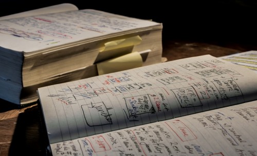 Flimms Notizen - Foto: Vincent Stefan