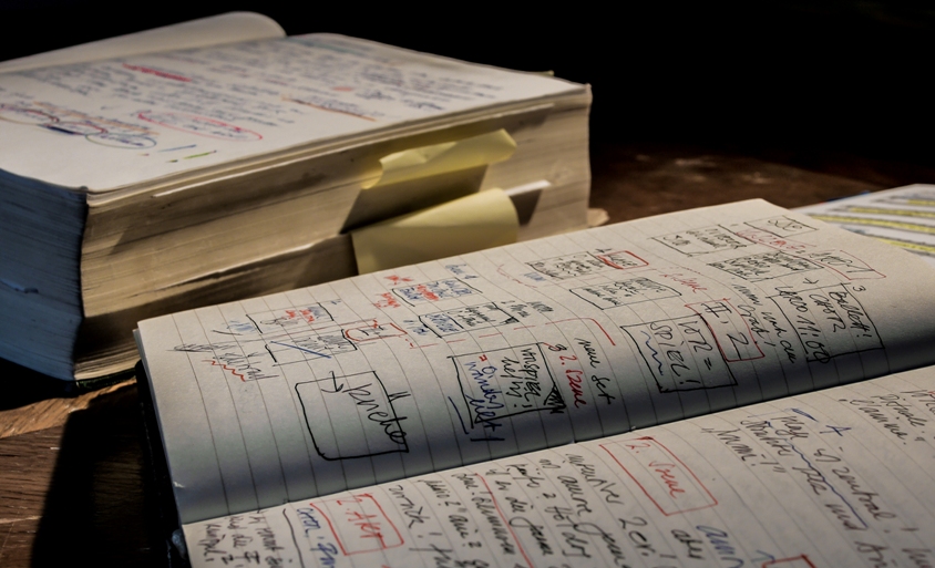 Flimms Notizen - Foto: Vincent Stefan